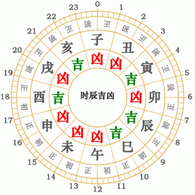 1948年6月24日