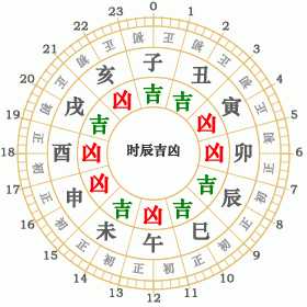 1937年9月12日