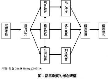 客家語(客家話)