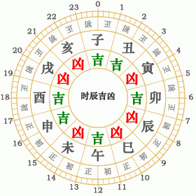 2015年1月12日