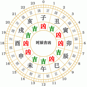 2015年12月19日