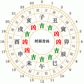 2015年6月13日