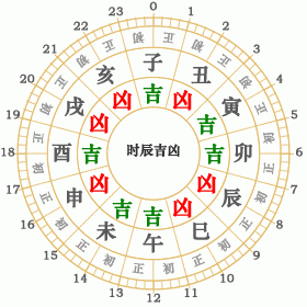 2014年2月13日