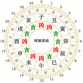 2016年3月26日