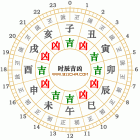 2008年2月3日