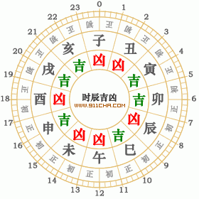 2008年2月7日