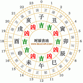 2008年6月5日