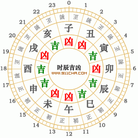 2008年7月9日