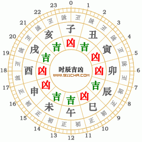 2006年2月9日