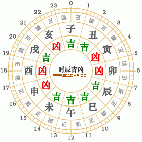 2005年6月5日