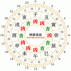 2005年8月24日