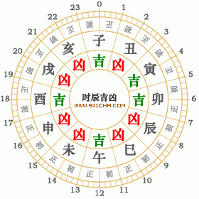 2005年11月15日