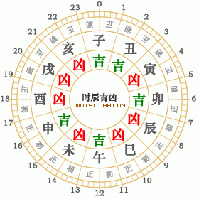 2004年3月28日