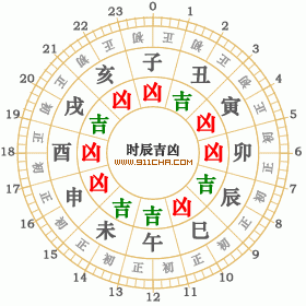 2009年12月2日