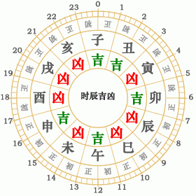 2019年3月10日