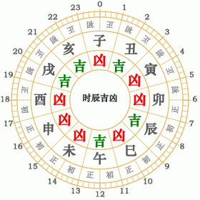 2019年3月15日