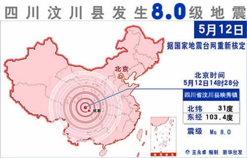 四川汶川發生8.0級大地震