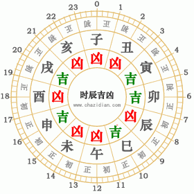 2002年7月20日