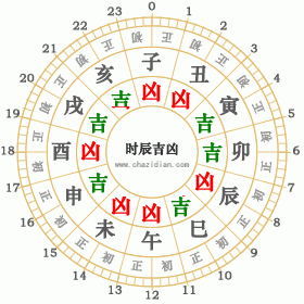 2003年2月27日