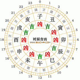 2021年8月25日