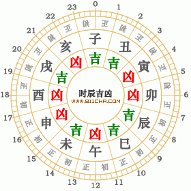 2022年4月13日